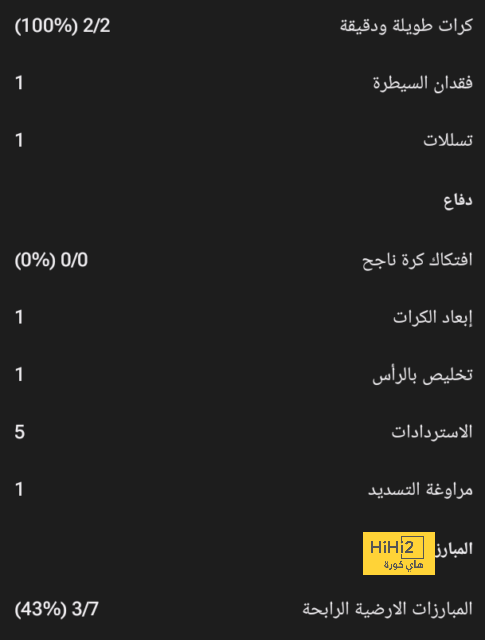 أقوى المباريات القادمة