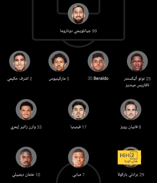 ترتيب الهدافين في دوري الأمم الأوروبية