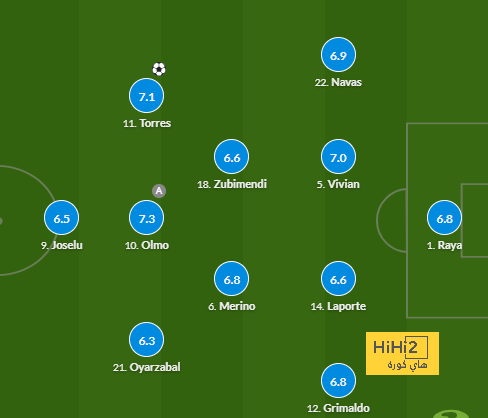 celtic vs rangers