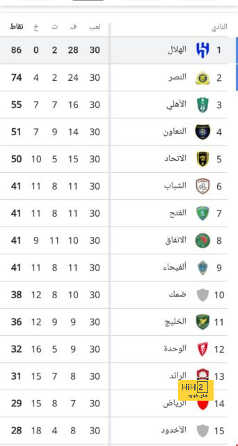 إنيمبا ضد الزمالك