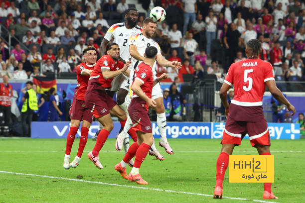 قائمة هدافي الدوري الإسباني