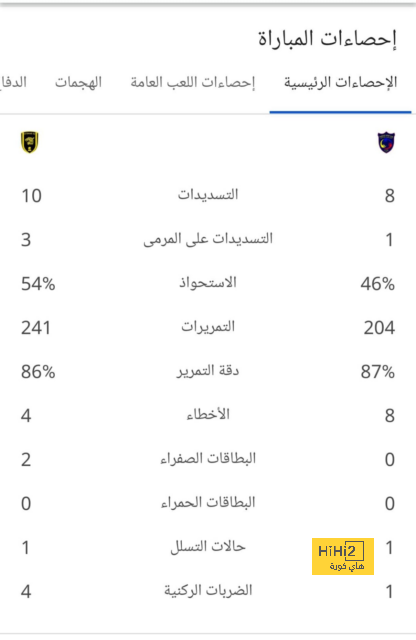 توقعات نتيجة نهائي دوري الأمم الأوروبية