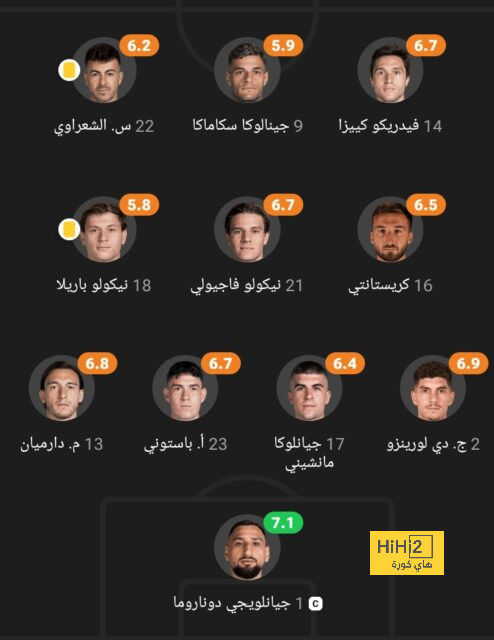 نهائي دوري أبطال آسيا