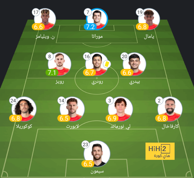 نتائج مباريات دوري الدرجة الأولى