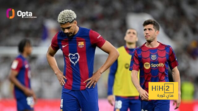 موعد انطلاق دوري أبطال آسيا