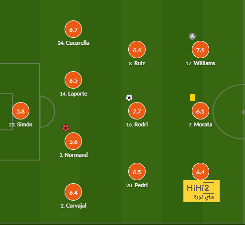 ipswich town vs bournemouth