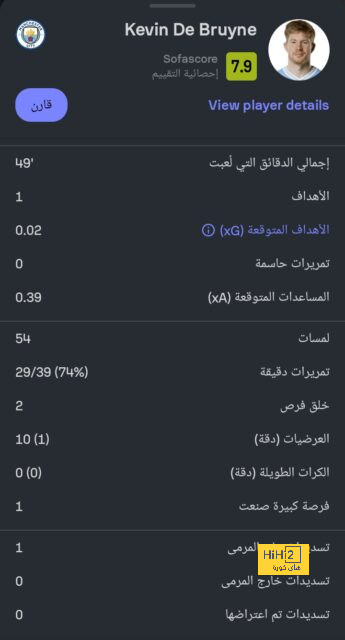 مباريات ربع نهائي دوري أبطال أفريقيا