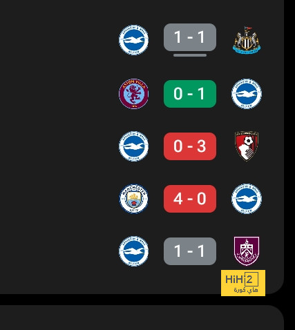 leicester city vs brighton