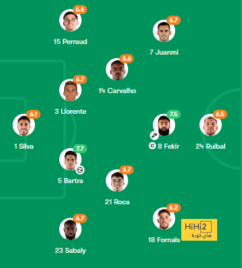 west ham vs wolves