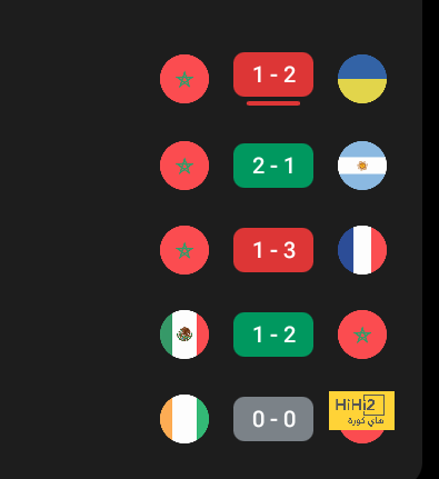 pak vs sa