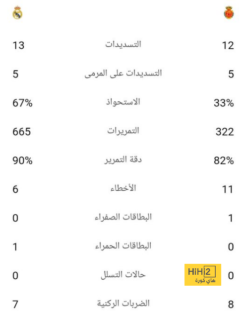 نهائي كأس السوبر الأوروبي