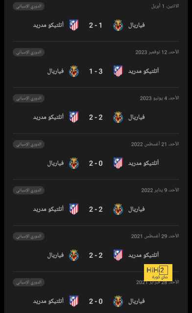 هداف دوري أبطال أفريقيا