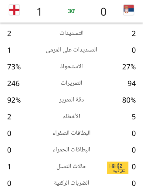 ملخص مباريات نصف النهائي