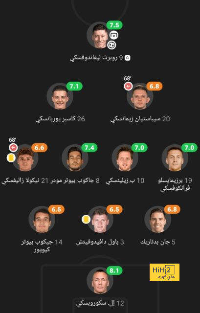 أخبار انتقالات اللاعبين في الدوري الإسباني