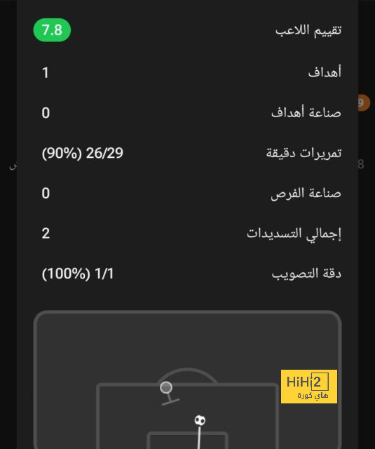 pak vs sa