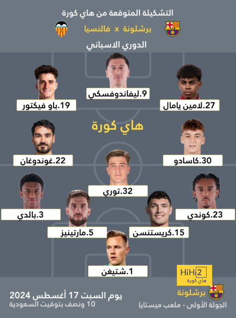 قمة الدوري السعودي