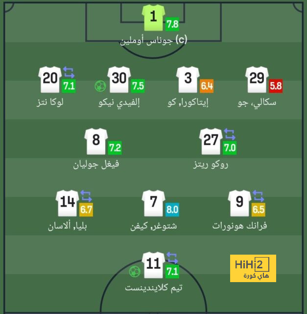 sivasspor vs galatasaray