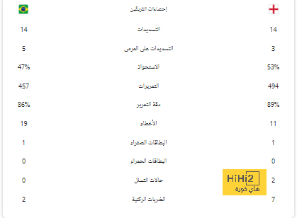 توقعات نتيجة نهائي دوري الأمم الأوروبية