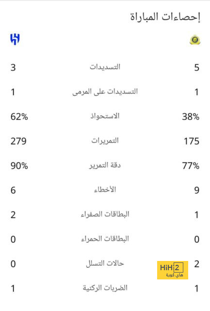 نادي دجوليبا ضد الأهرام