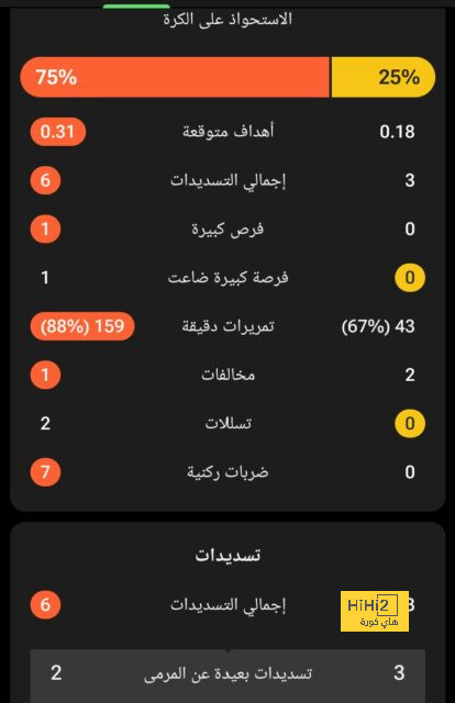 pak vs sa