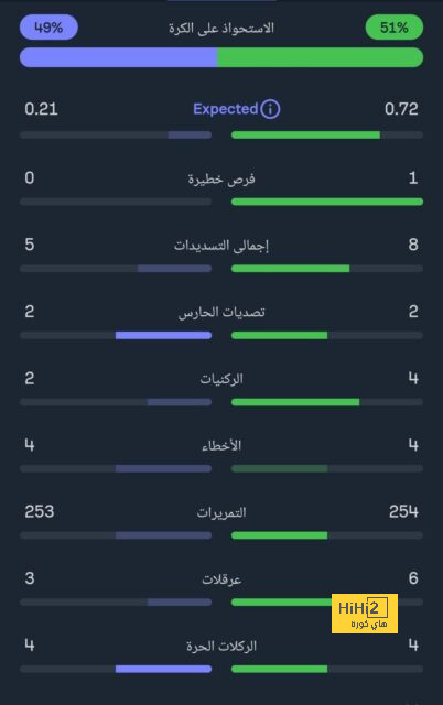 enyimba vs zamalek