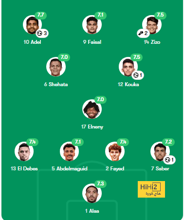 northeast united vs mohun bagan