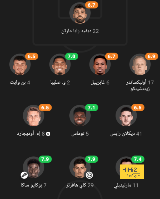 ابوظبي الرياضية