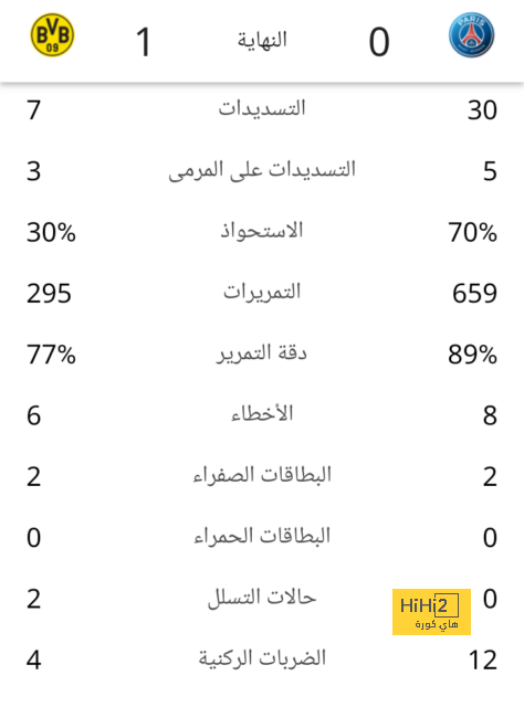 مباريات ودية دولية