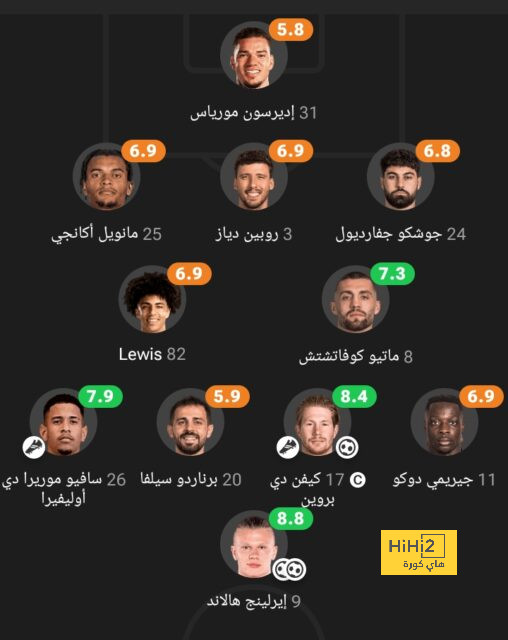 إنيمبا ضد الزمالك