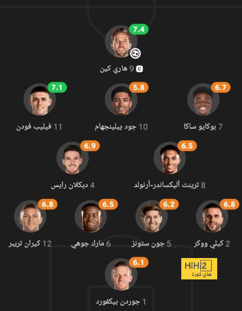 leicester city vs brighton