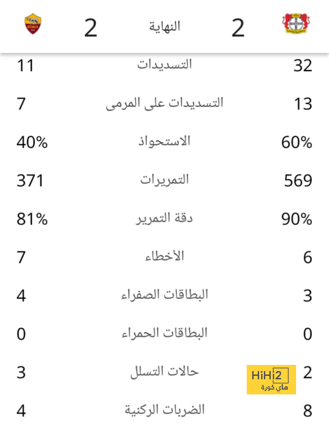 mohammedan sc vs mumbai city