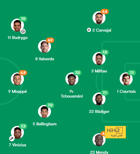 pak vs sa