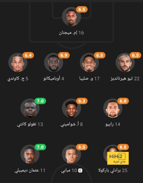 مباريات ربع نهائي دوري أبطال أفريقيا