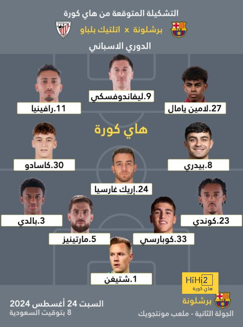 مباريات ربع نهائي دوري أبطال أفريقيا