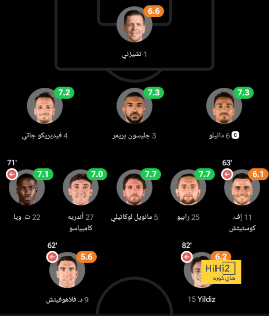 fulham vs arsenal