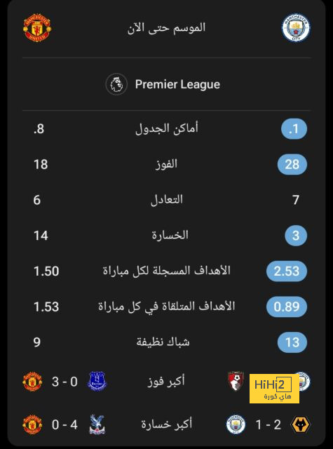 مباريات الدوري المصري