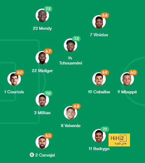 st-étienne vs marseille