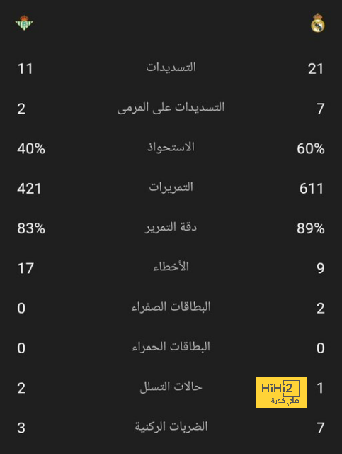 مواعيد مباريات نصف النهائي