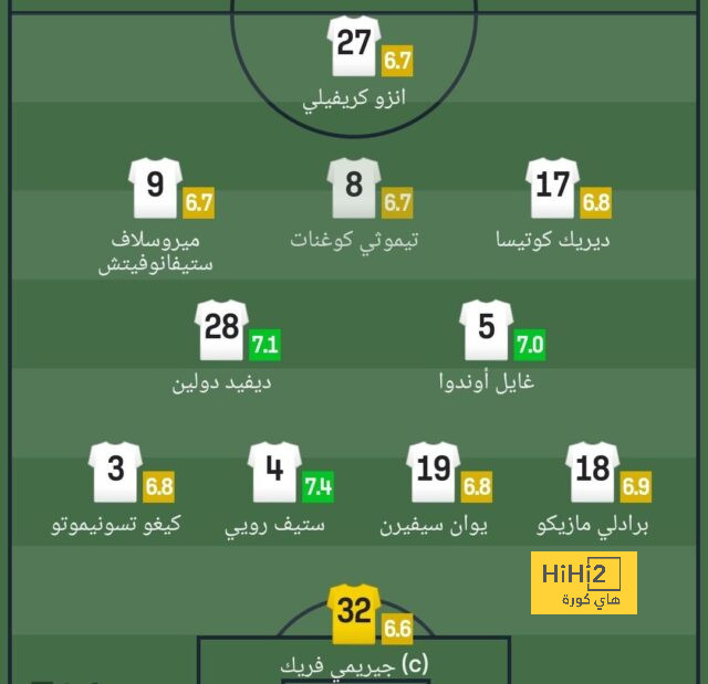 tottenham vs chelsea