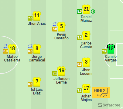 leicester city vs brighton