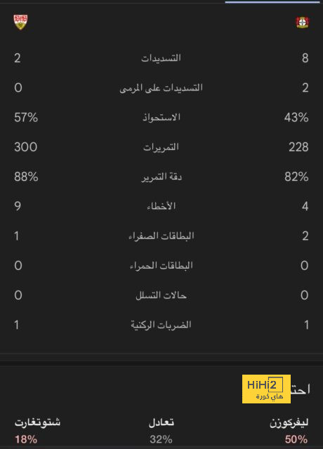 west ham vs wolves