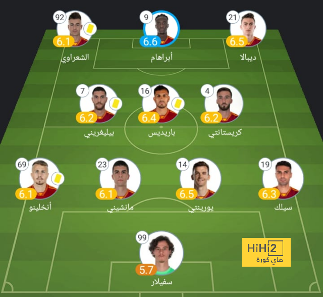 مباريات الدوري المصري