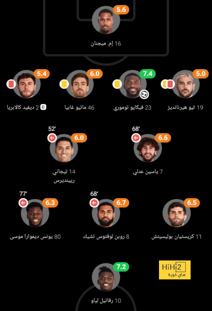 موعد انطلاق دوري أبطال آسيا