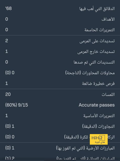 مواعيد مباريات دوري أبطال أوروبا