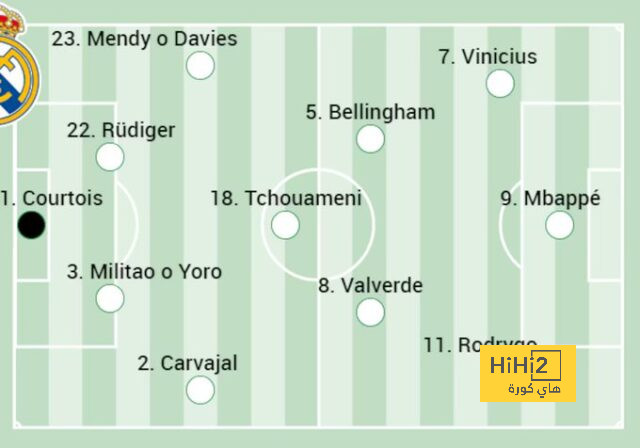 sivasspor vs galatasaray