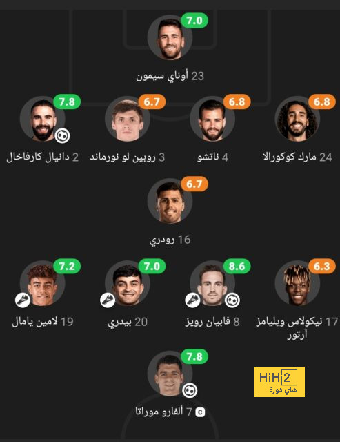 تحليل مباريات الدوري الإيطالي