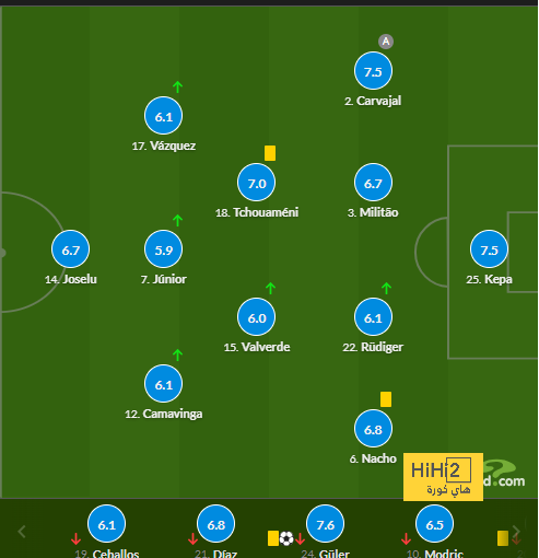 napoli vs lazio