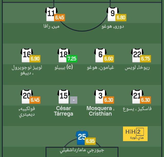 مواعيد مباريات كأس العالم القادمة