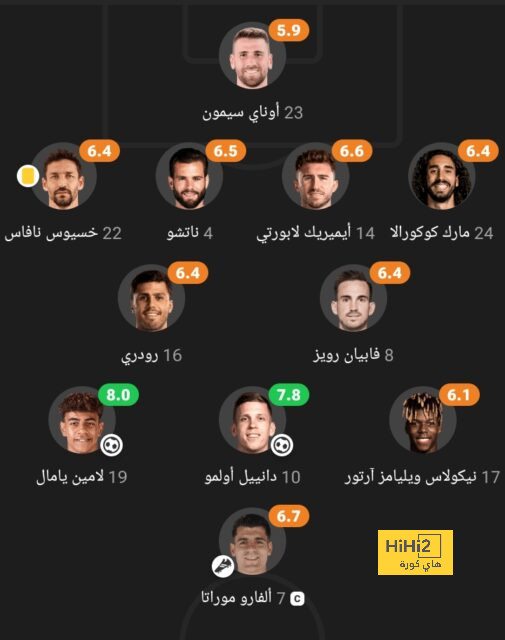 خيتافي ضد إسبانيول