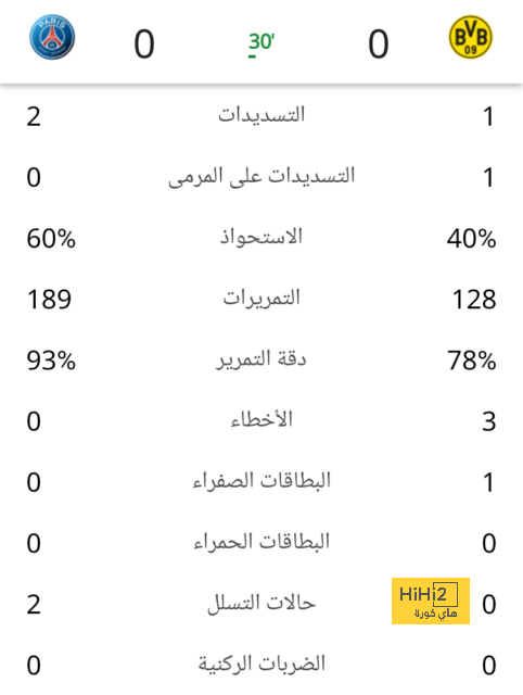 ابوظبي الرياضية